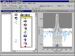 The production line and the test results.